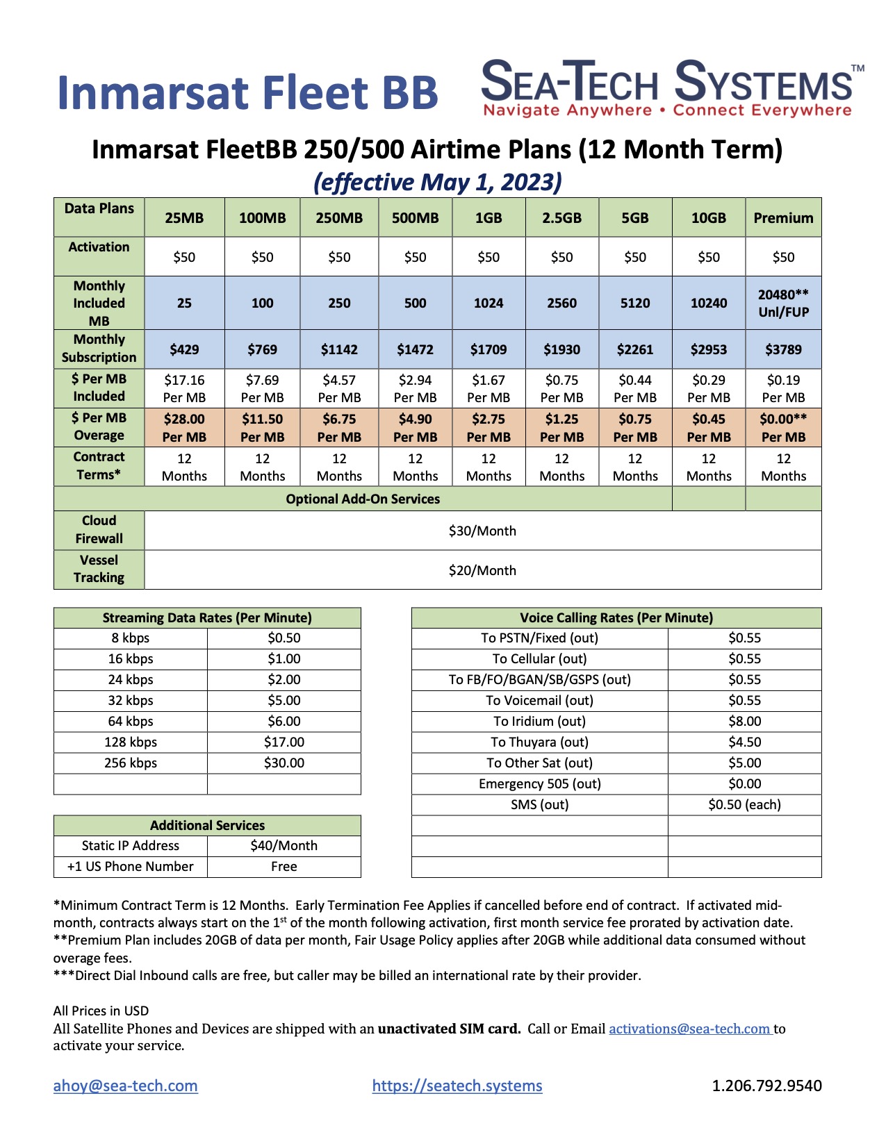 Inmarsat Fleet Broadband 12 Month Term Plans (May 2023)
