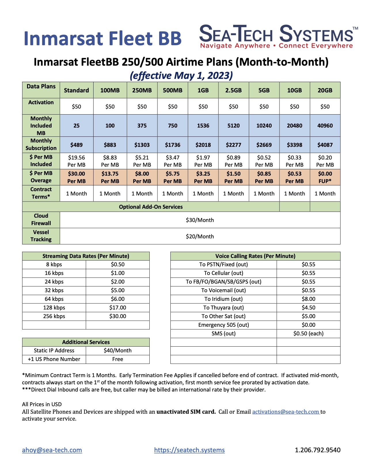 Inmarsat Fleet Broadband Month-to-Month plans (May 2023)
