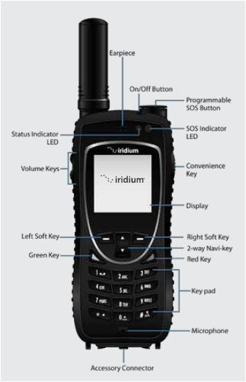 offshore satellite phone