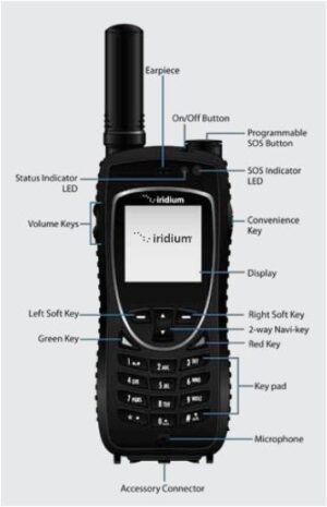 iridium 9575 extreme satellite phone with accessories