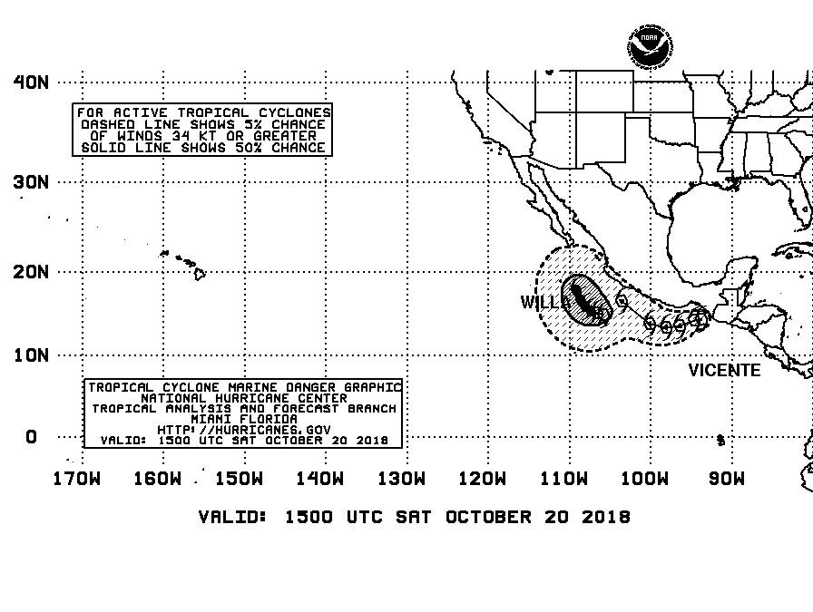 HF/SSB WeatherFax Reception Using Your Smartphone Or Tablet