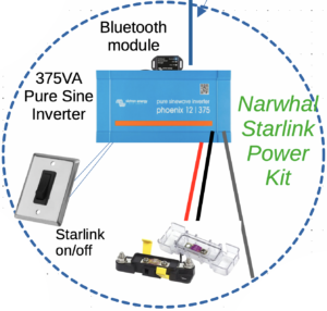 starlink power kit diagram
