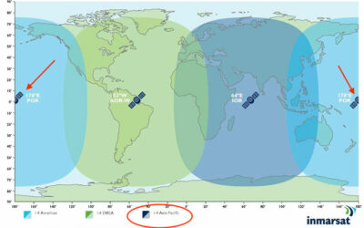 Why you need a backup communications solution…