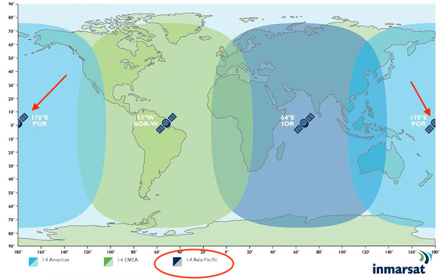 Why you need a backup communications solution…