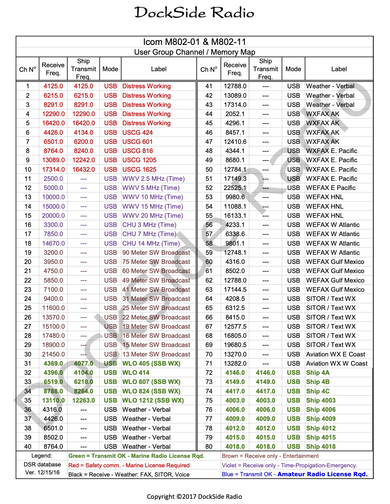 dockside radio dealer channel list page 1