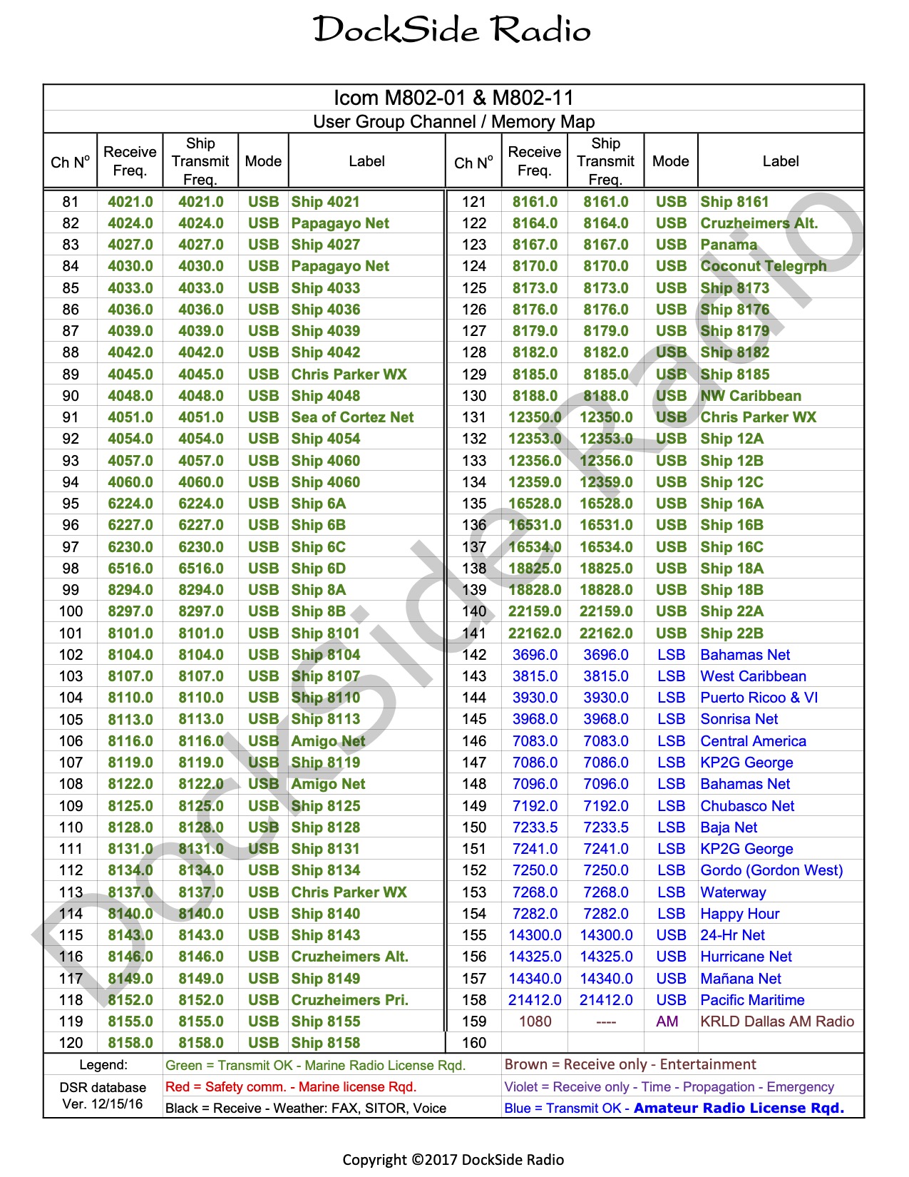 dockside radio dealer channel list page 2