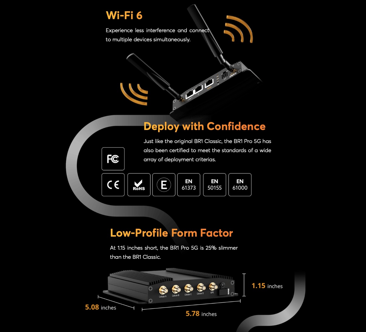 br1 pro 5g promo images