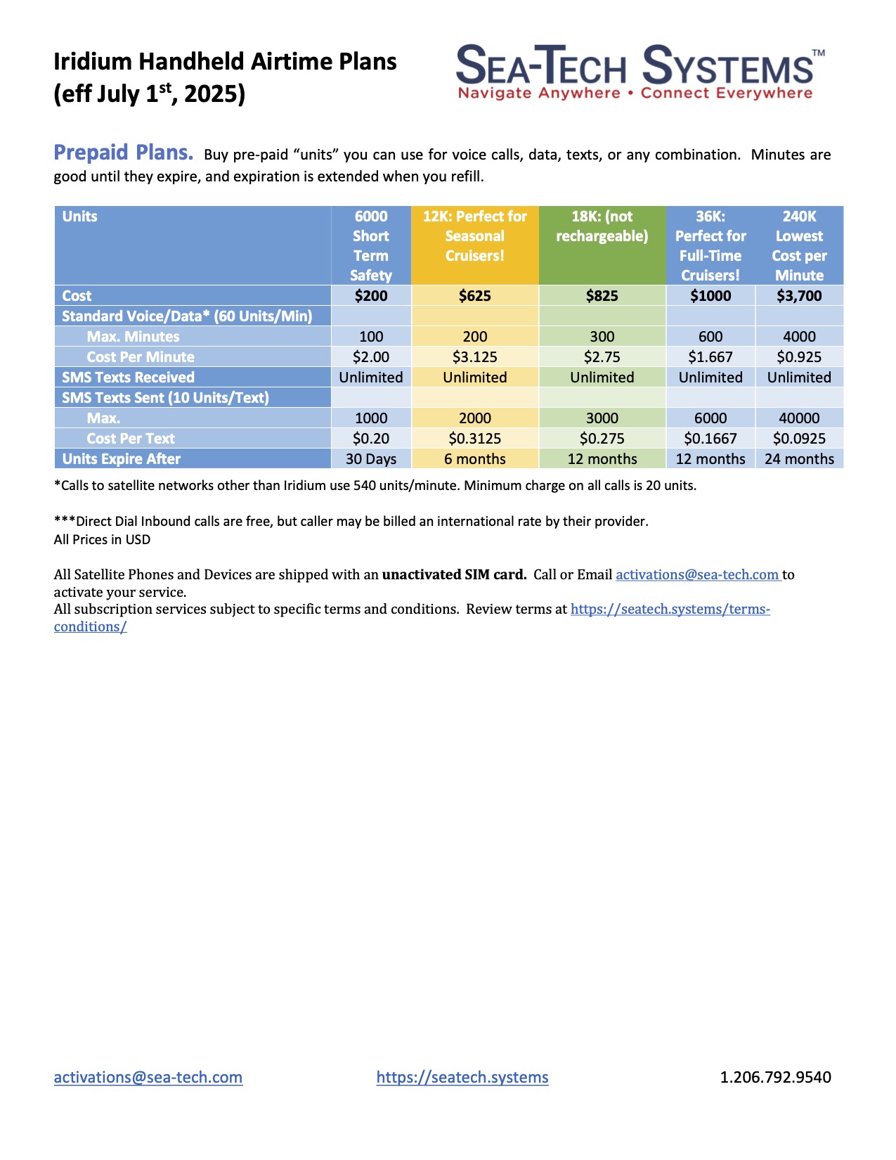 iridium handheld service plans - prepaid 2025 july