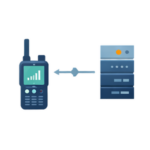 voice data and fleet integration