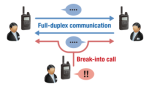 icom 2-way talk and listen