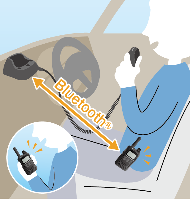 icom lte radio bluetooth graphic